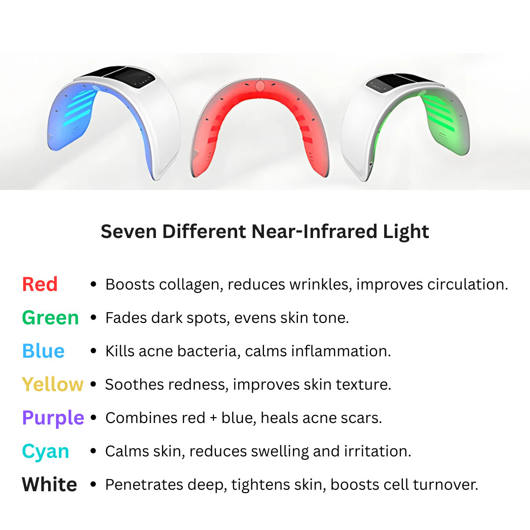 Anti-aging LED Light Therapy