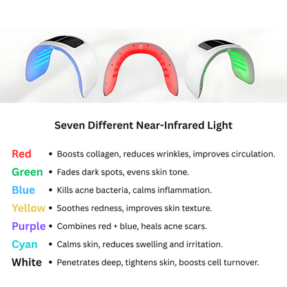 Anti-aging LED Light Therapy